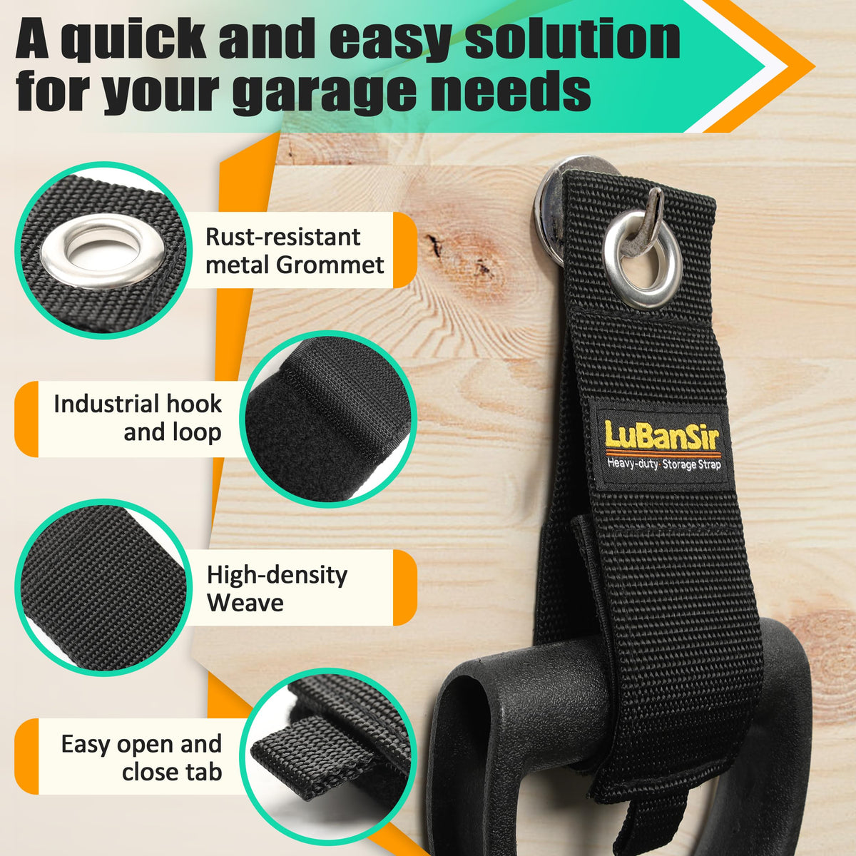 LuBanSir durable strap texture highlighting reinforced stitching benefit