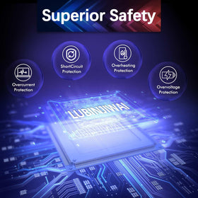 LUBINJIWAI 330W charger backed by 1-year maintenance and replacement support