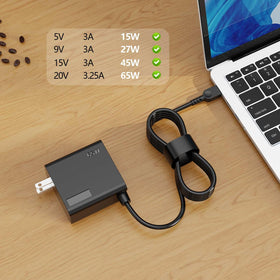 Lubinjiwai 65W USB-C Charger-package-included-cable indicates ready-to-go setup