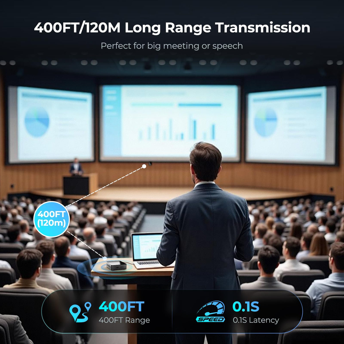 Three RX receivers enabling multi-screen setups in classrooms or meetings.