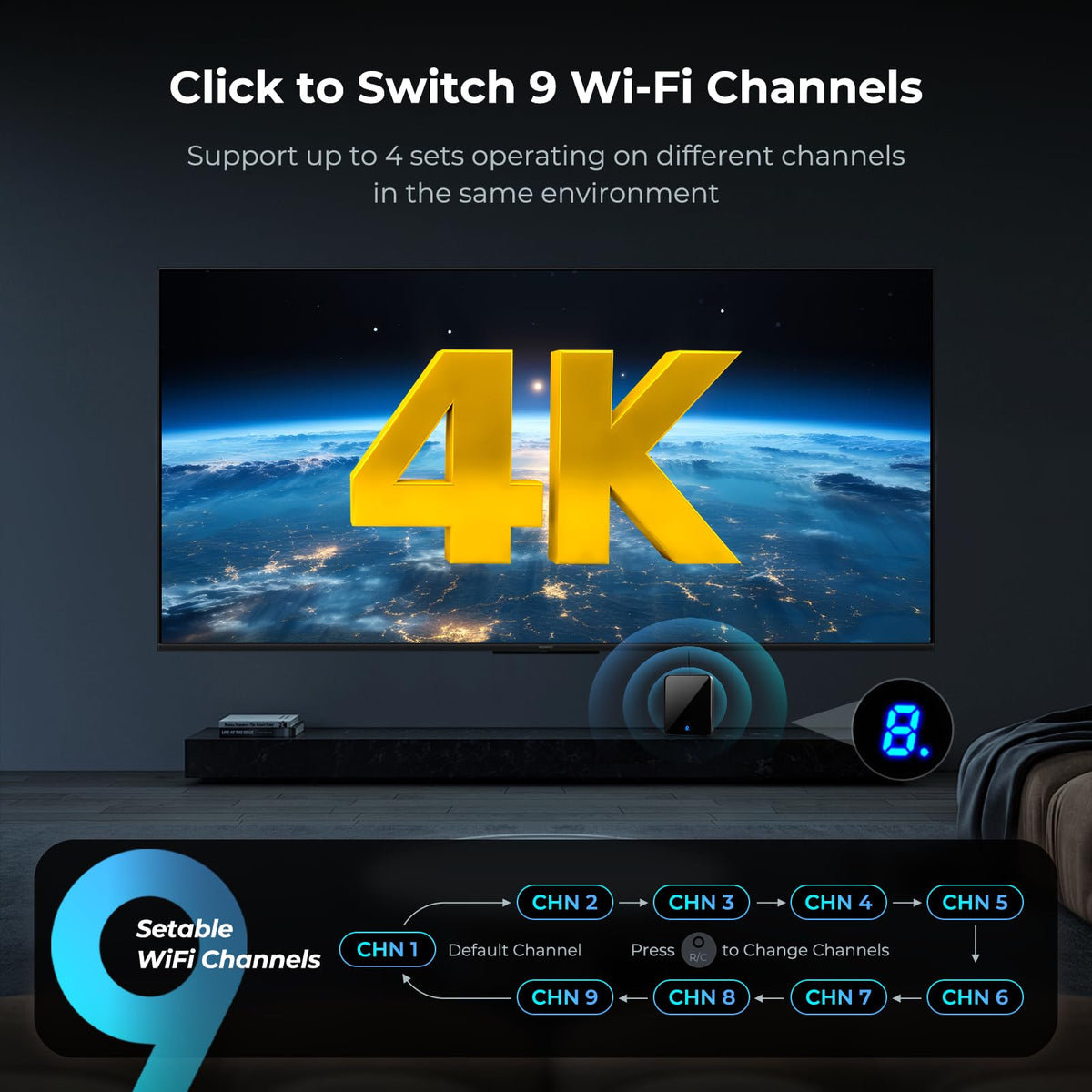 Password protection for private presentations and secure streaming.