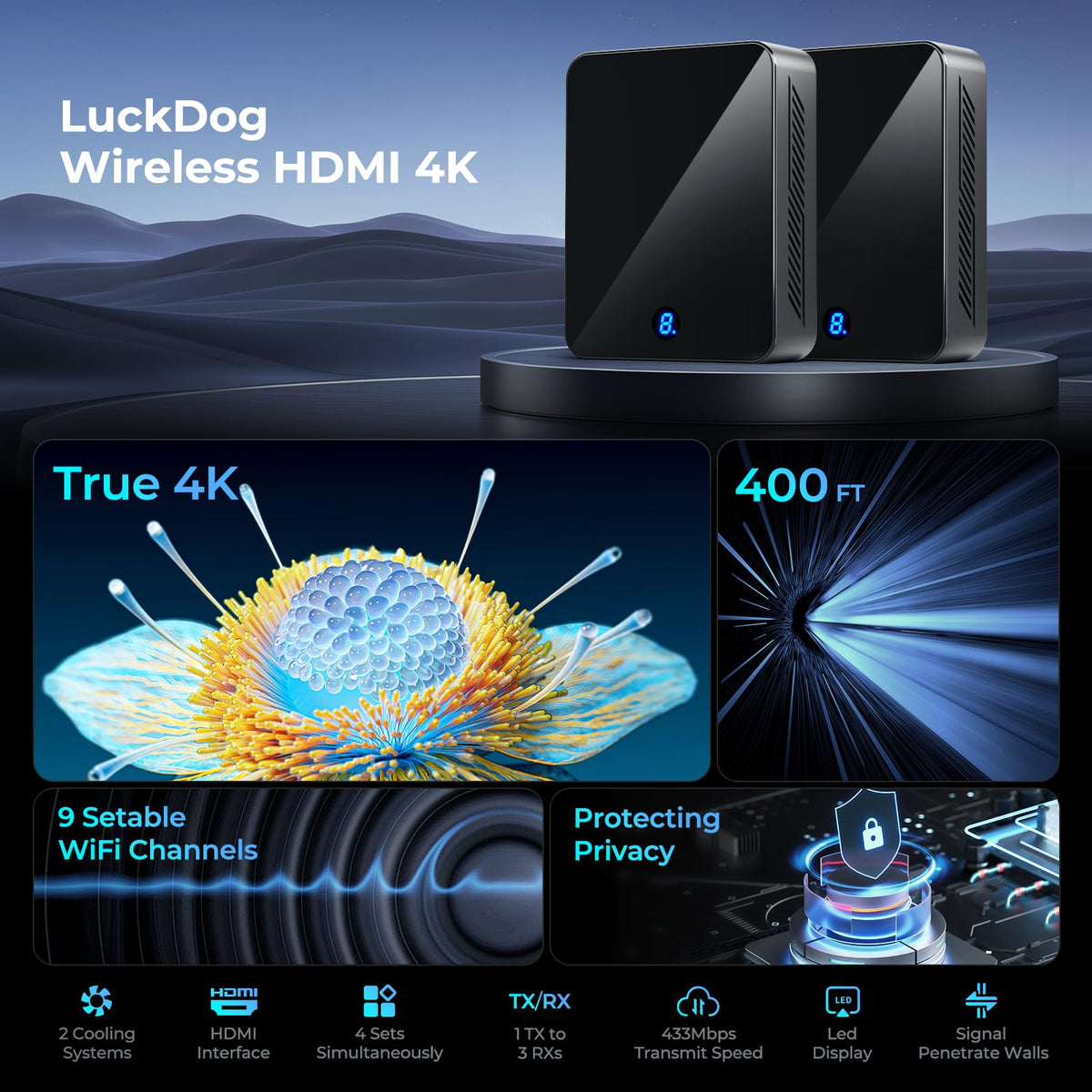 Pro-grade performance maintaining HD quality in busy wireless environments.