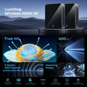 Pro-grade performance maintaining HD quality in busy wireless environments.