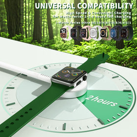 Luckinllyy USB-C charging block included for safe power delivery.