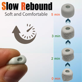 Luckvan memory foam ear tips fit Sony WF-1000XM4 for secure fit during workouts