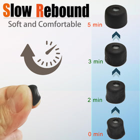 Luckvan memory foam ear tips for Sony WF-1000XM5 enhance noise isolation and bass.