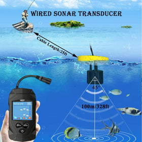 LUCKY display mounted in a kayak helping anglers spot fish faster