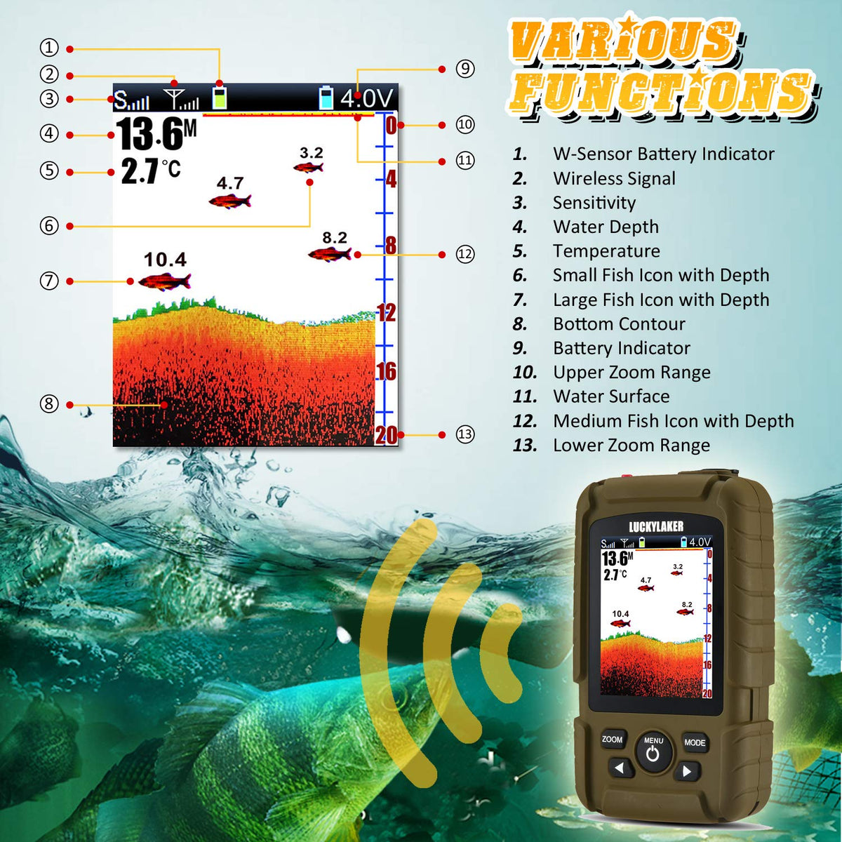 LUCKY fish alert beacon notifies when fish or schools appear