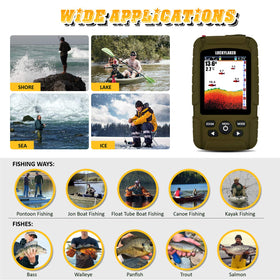 LUCKY ice kayak and bank fishing setup for versatile environments
