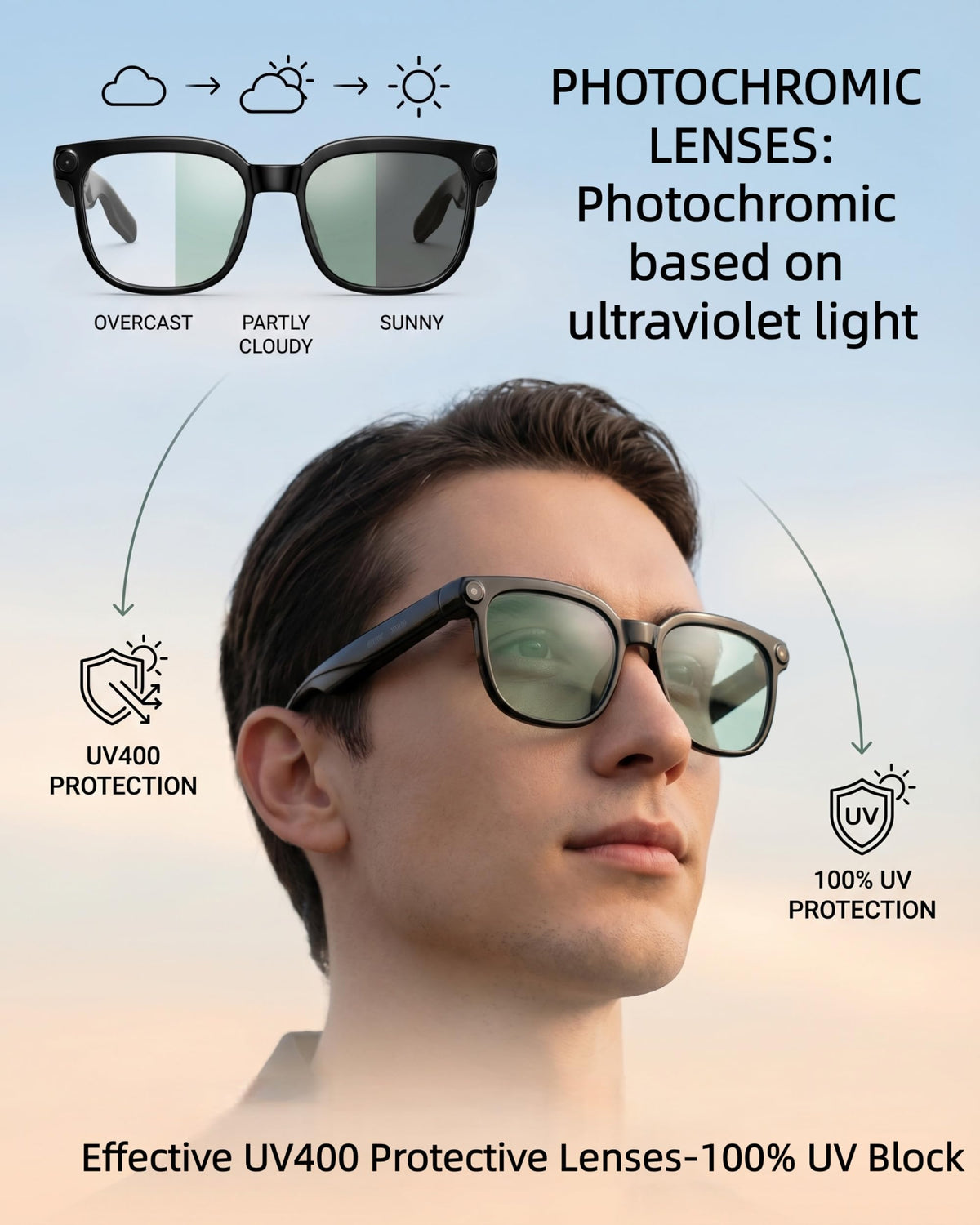 Lucky Miner AI Smart Glasses dual microphones for clear calls