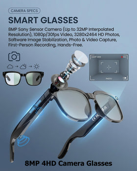 Lucky Miner AI Smart Glasses wearer using app for real-time translation