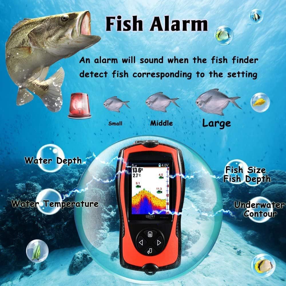 LUCKY fish icons and alarms help identify targets quickly