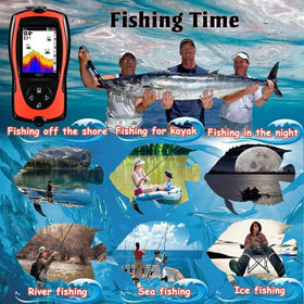 LUCKY device offers 492 ft wireless range for diverse fishing environments