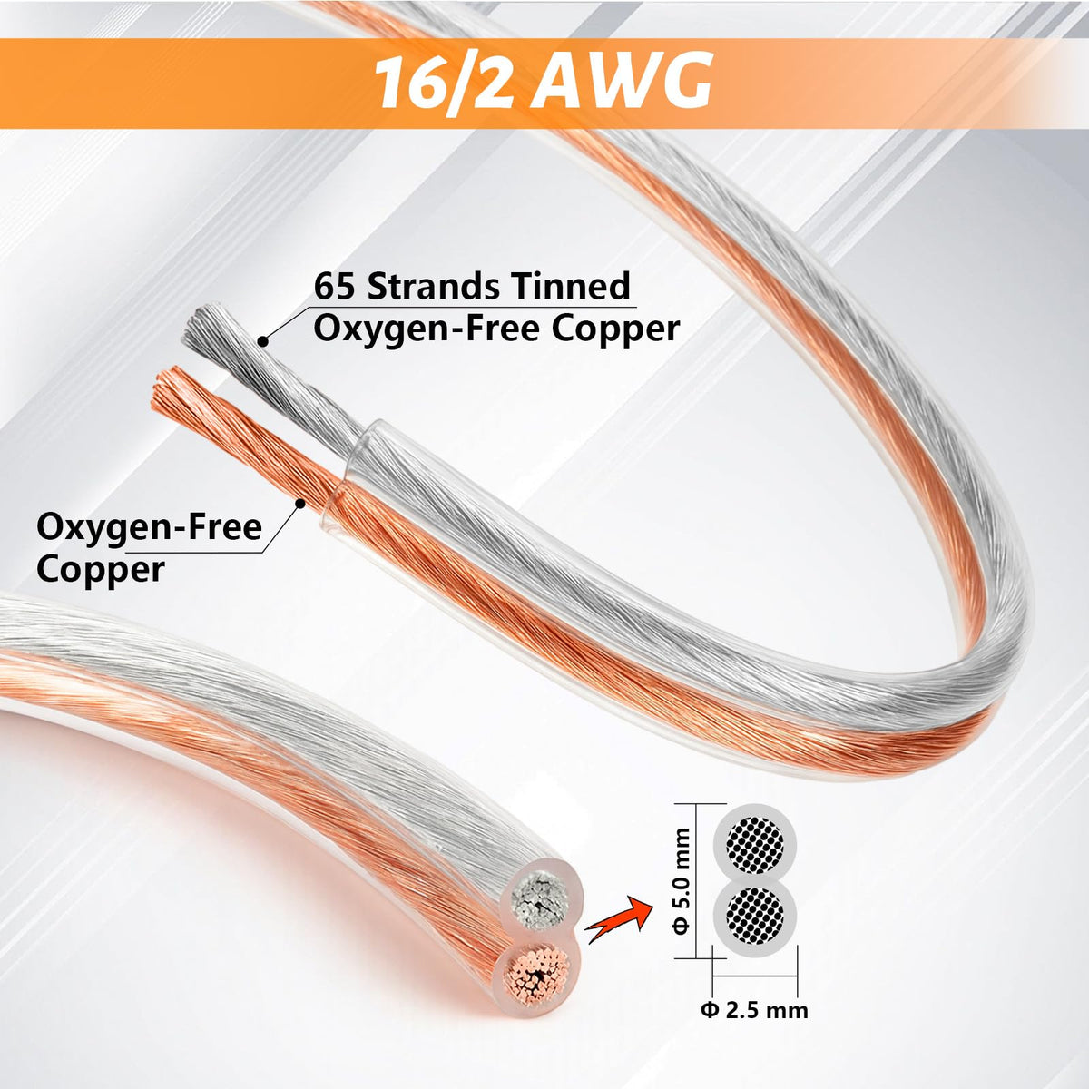 LUCKY TL 16 gauge speaker wire in silver tin-plated conductor supports low resistance.