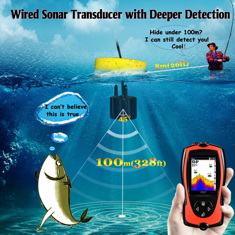 LUCKY transducer close-up highlighting sensor detail and reliable returns