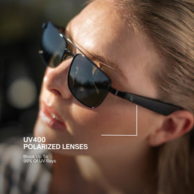 Lucyd Eddie Bauer smart glasses charger dock with compact charging solution