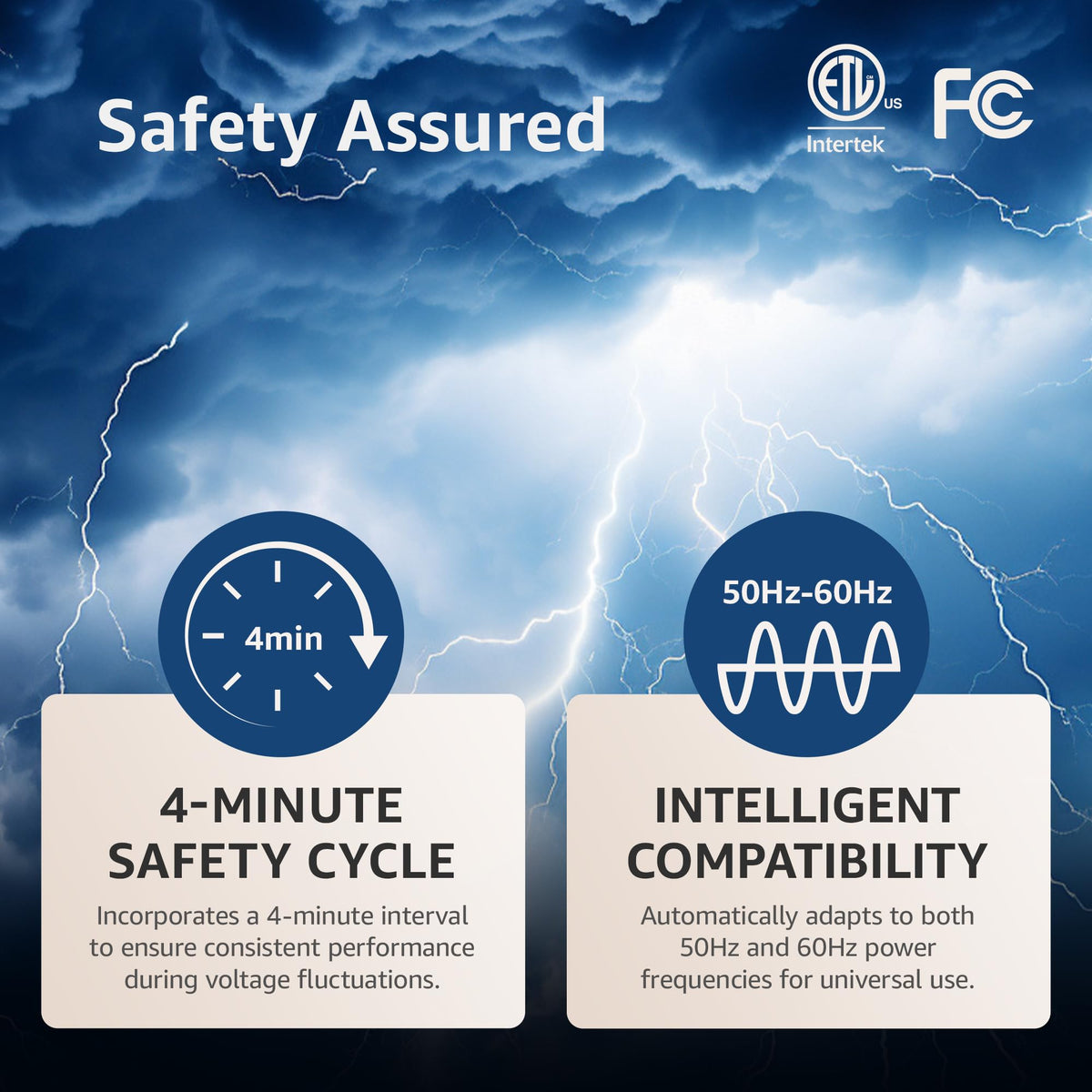 Diagram of the LUDX-AC 4-minute safety cycle during fluctuations.