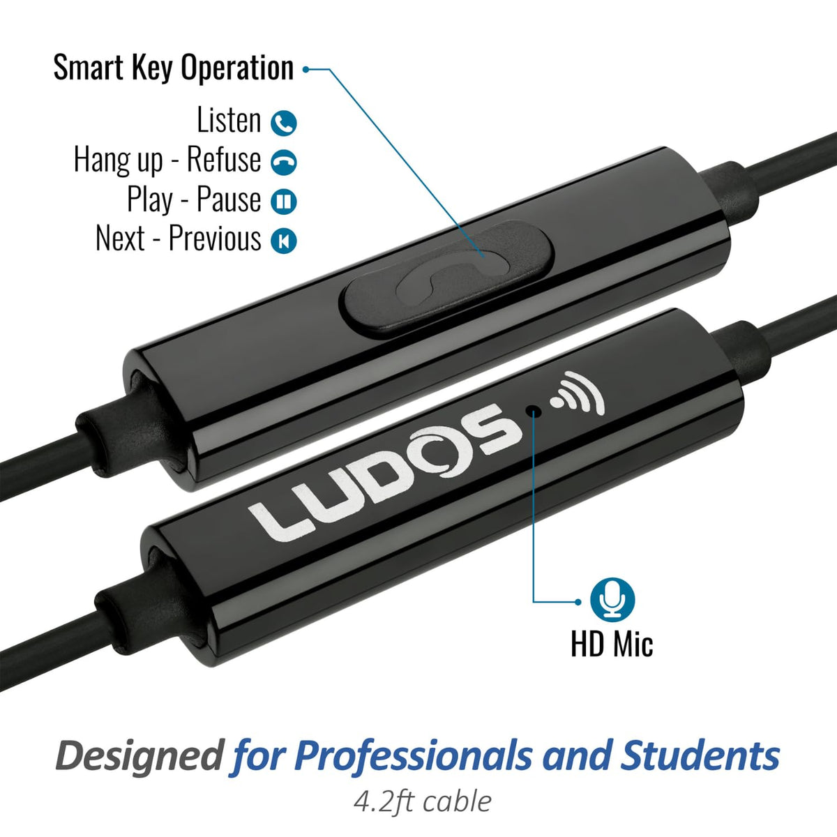 LUDOS Clamor 2 Pro balanced sound with crisp mids and bass.