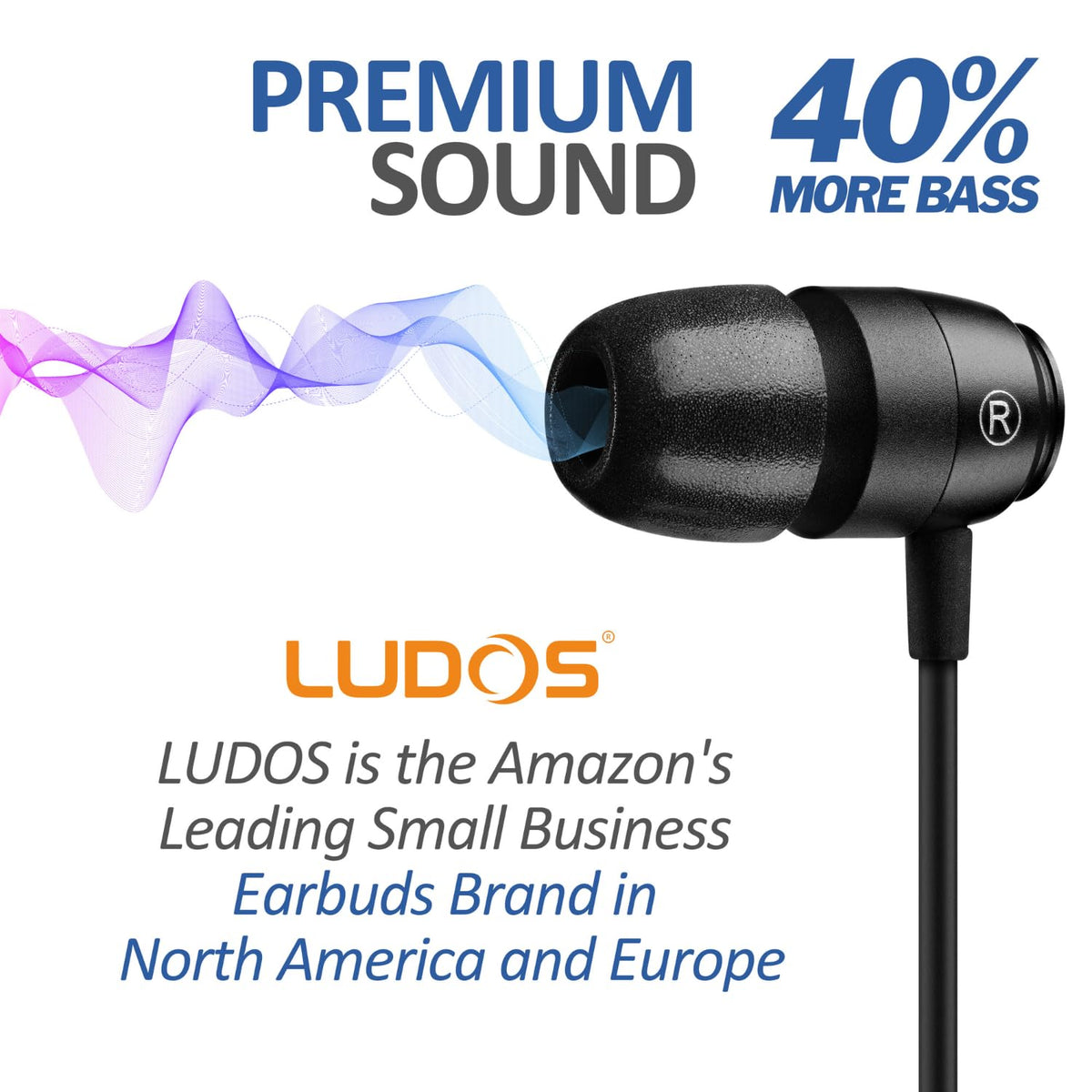 5-year warranty and 24/7 support from LUDOS.
