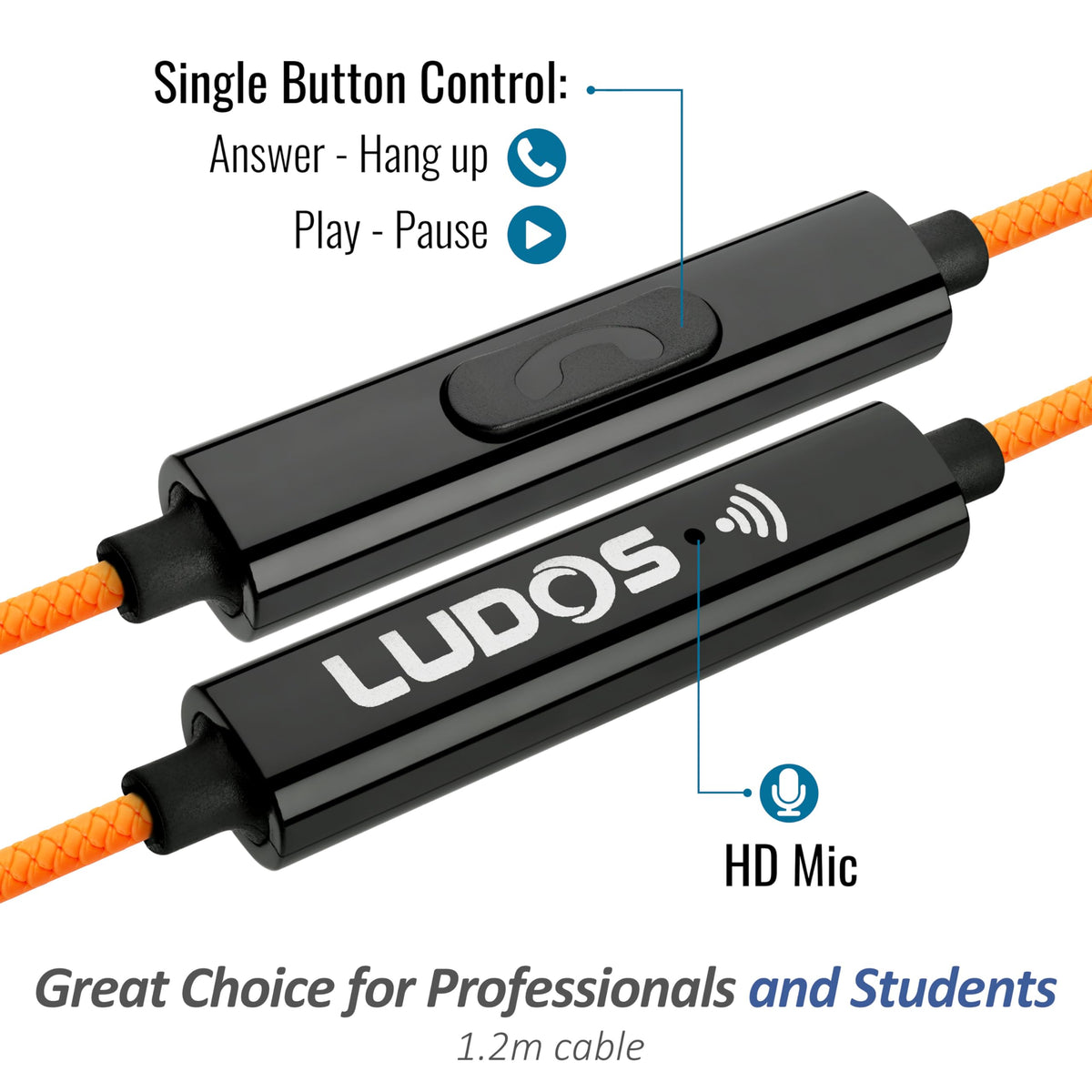 Carrying case with LUDOS Clamor orange earbuds keeps tips organized