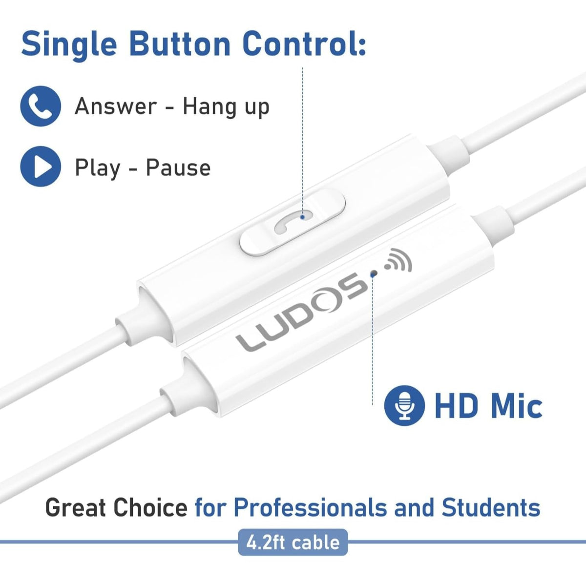 LUDOS Clamor inline mic and controls close view showing call and playback benefit