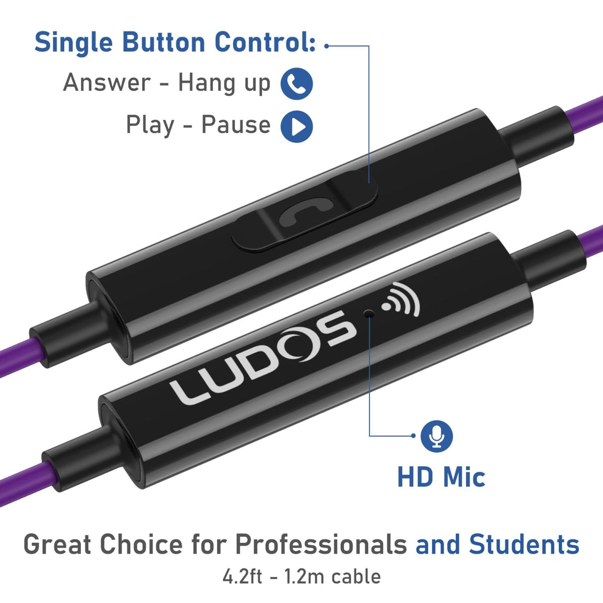 LUDOS Clamor inline microphone detail demonstrating call controls and hands-free use