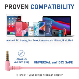 LUDOS FEROX 3.5mm plug and cable with durable strain relief for reliable connection