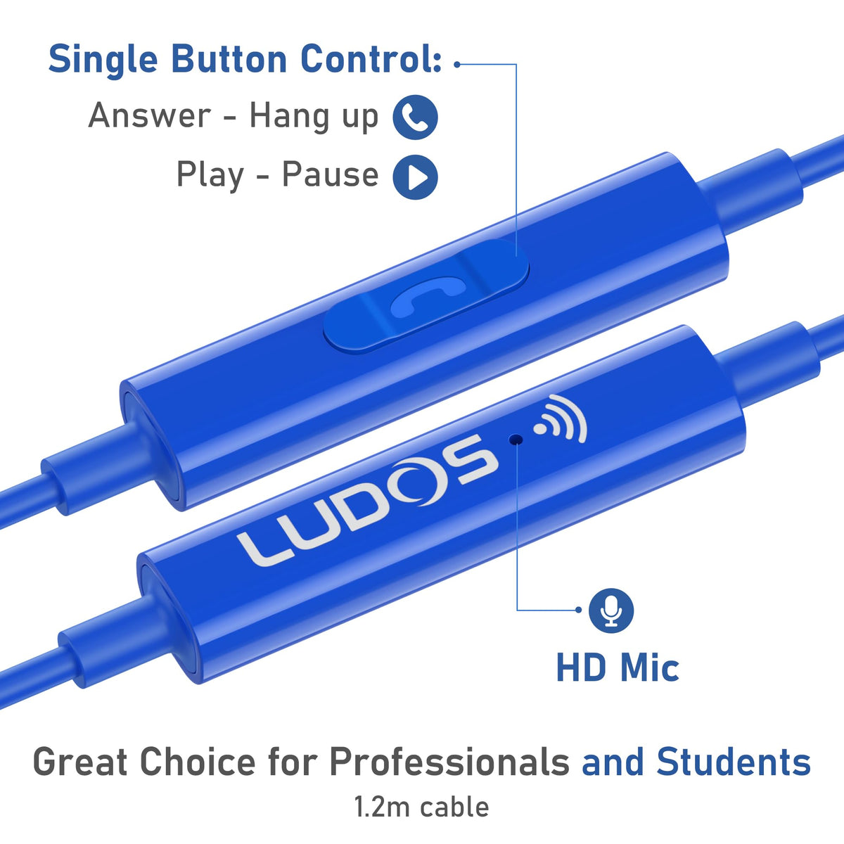 LUDOS OMNITONE wired earbuds with a 3.5 mm jack compatible with laptops and phones.