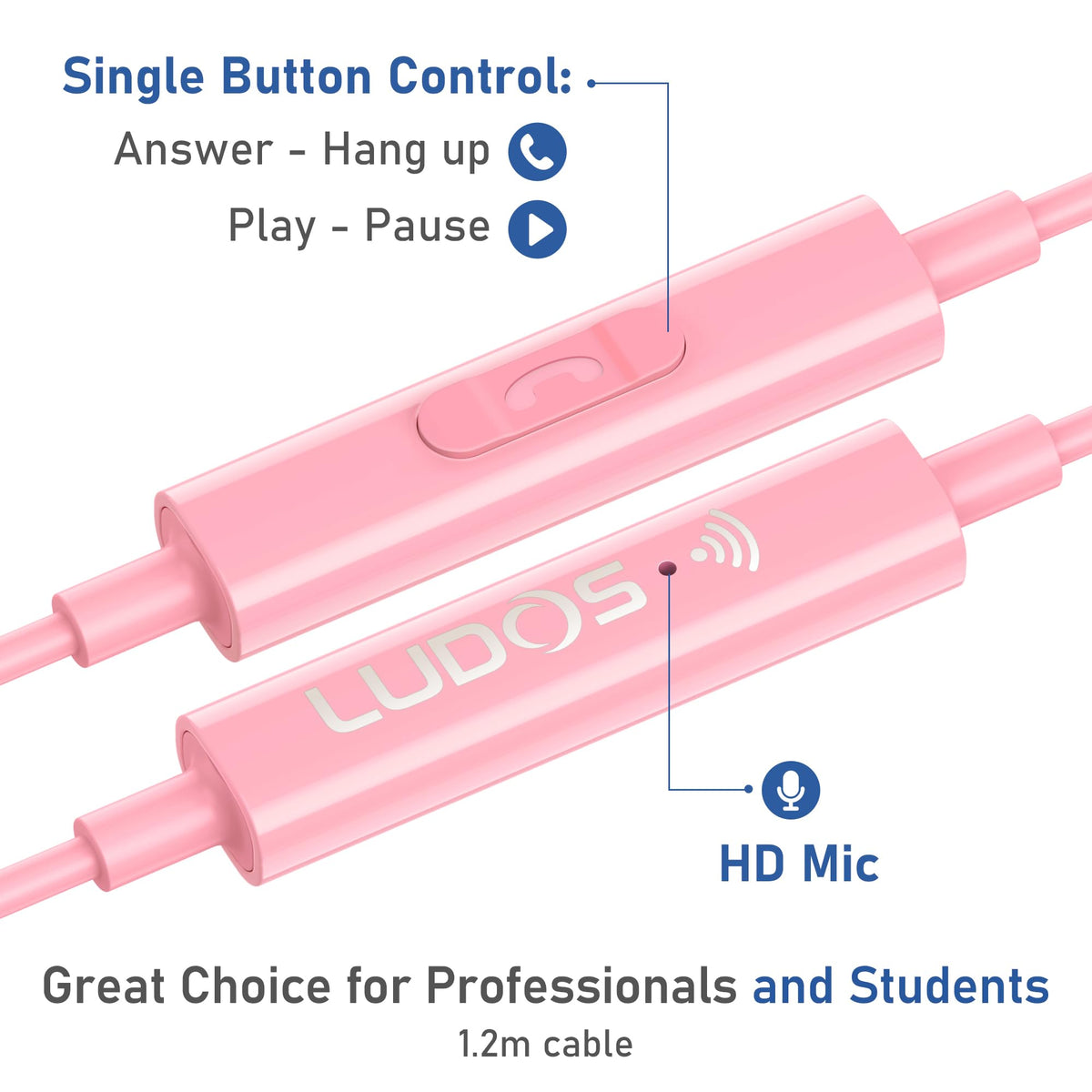 LUDOS OMNITONE in-meeting use showing wired reliability