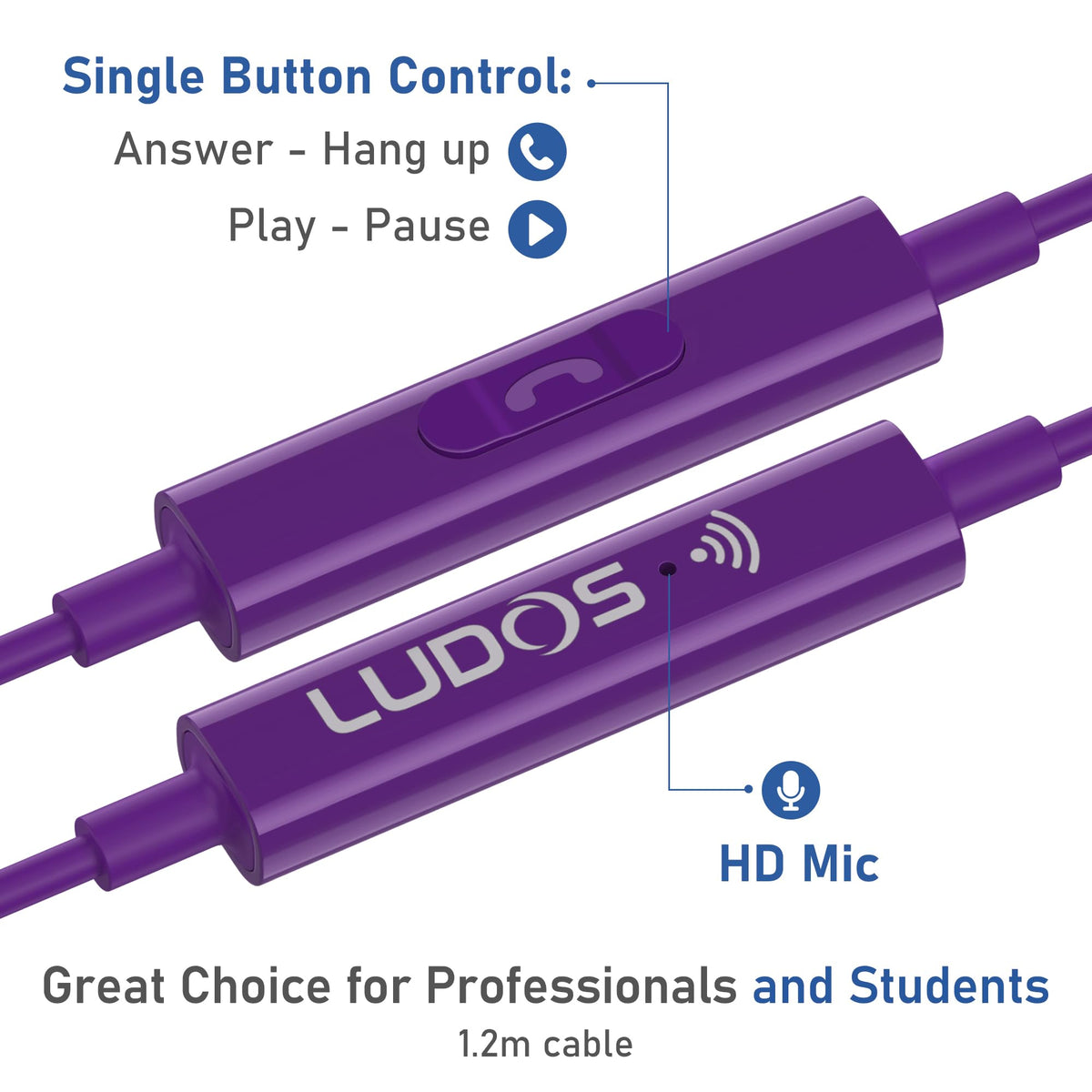 LUDOS Omnitone immersive sound ideal for movies and music