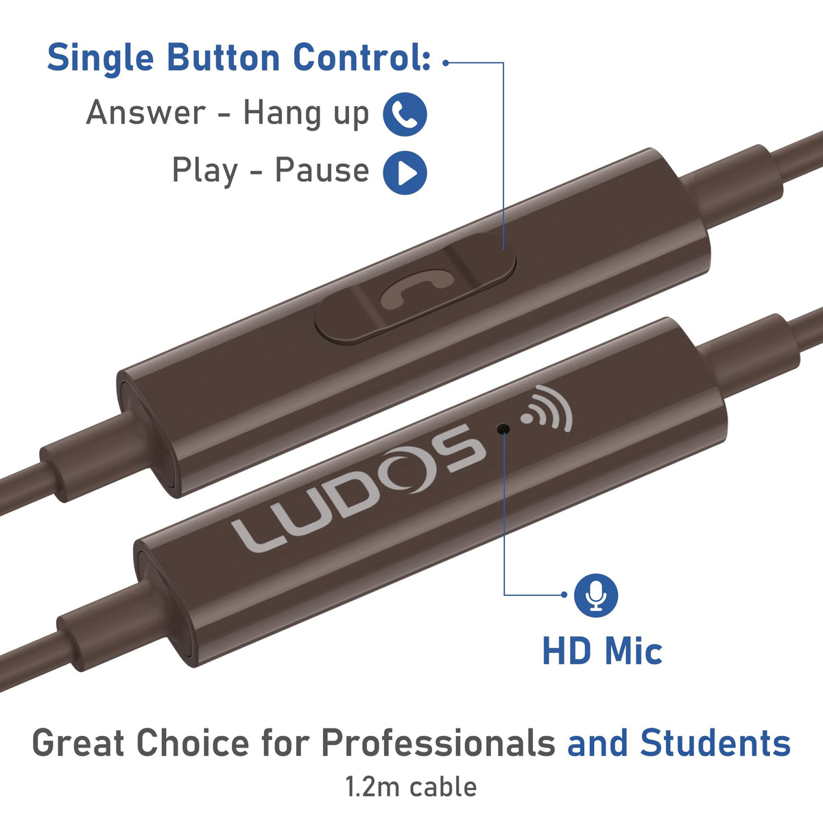 LUDOS OMNITONE microphone close-up for clear calls