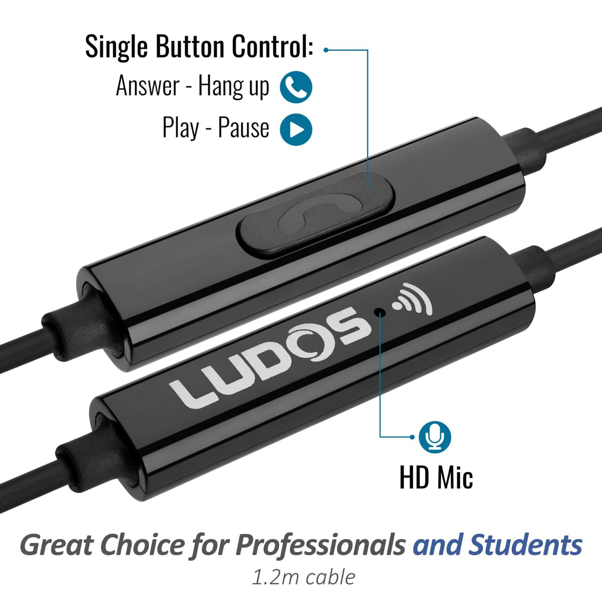 LUDOS Omnitone USB-C port closeup highlighting quick, reliable connections.