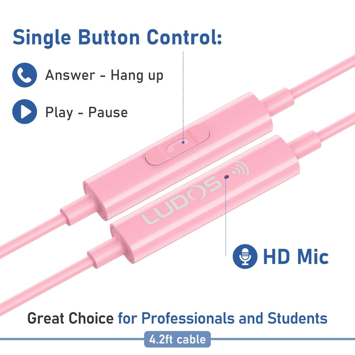 LUDOS reinforced cable detail demonstrating durability and tangle resistance