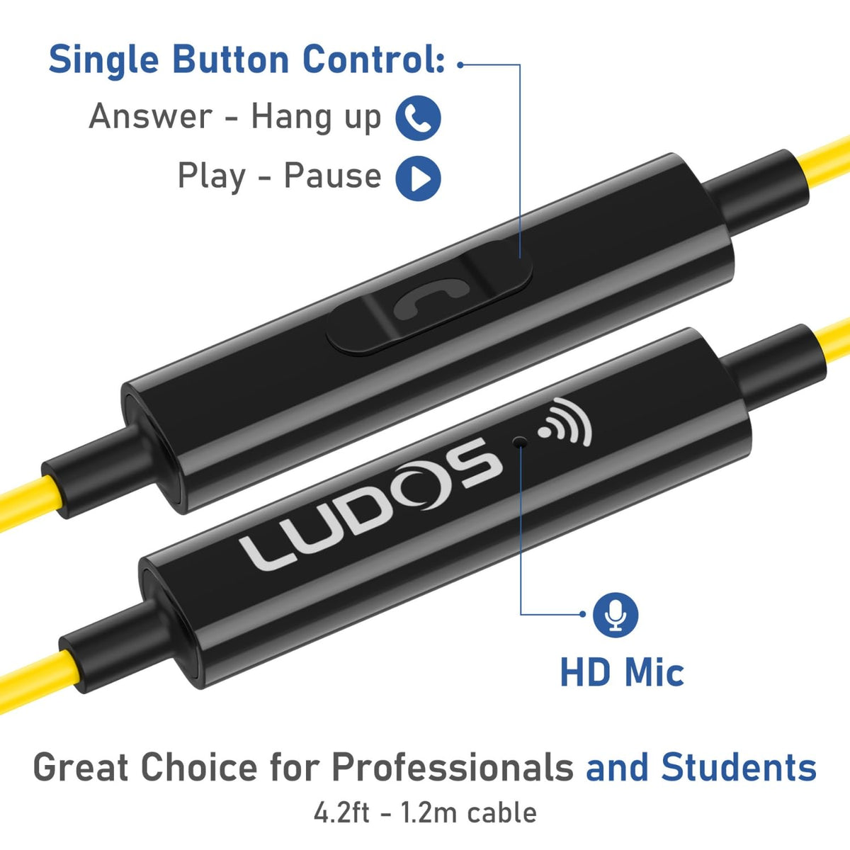 LUDOS reinforced USB‑C cable and connector showing durability