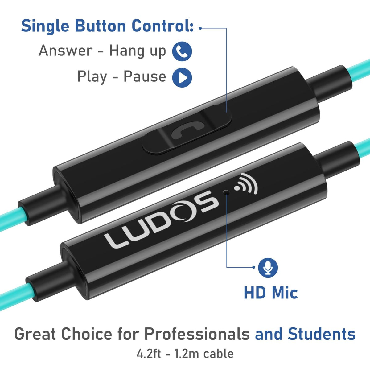 LUDOS durable 4.2 ft cable and USB‑C connector highlighting flexibility