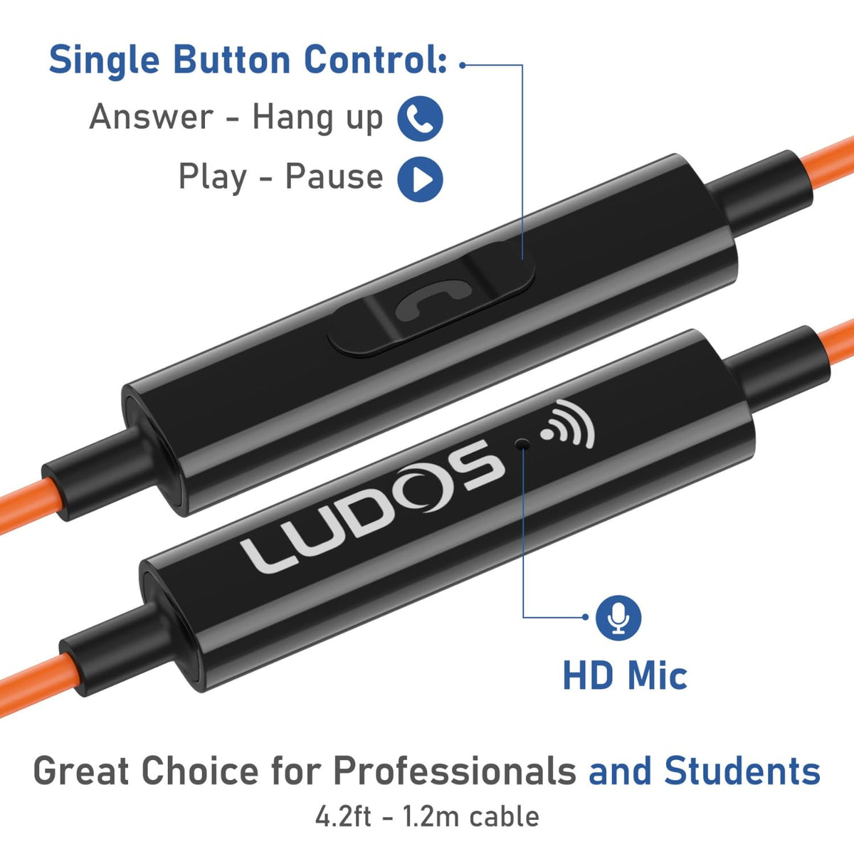 LUDOS inline microphone and remote closeup enabling clear calls and playback control