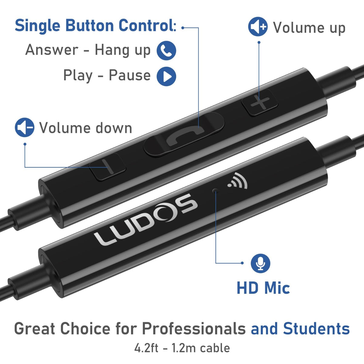 LUDOS Ultra 4.2 ft cord close-up highlighting long-wired freedom