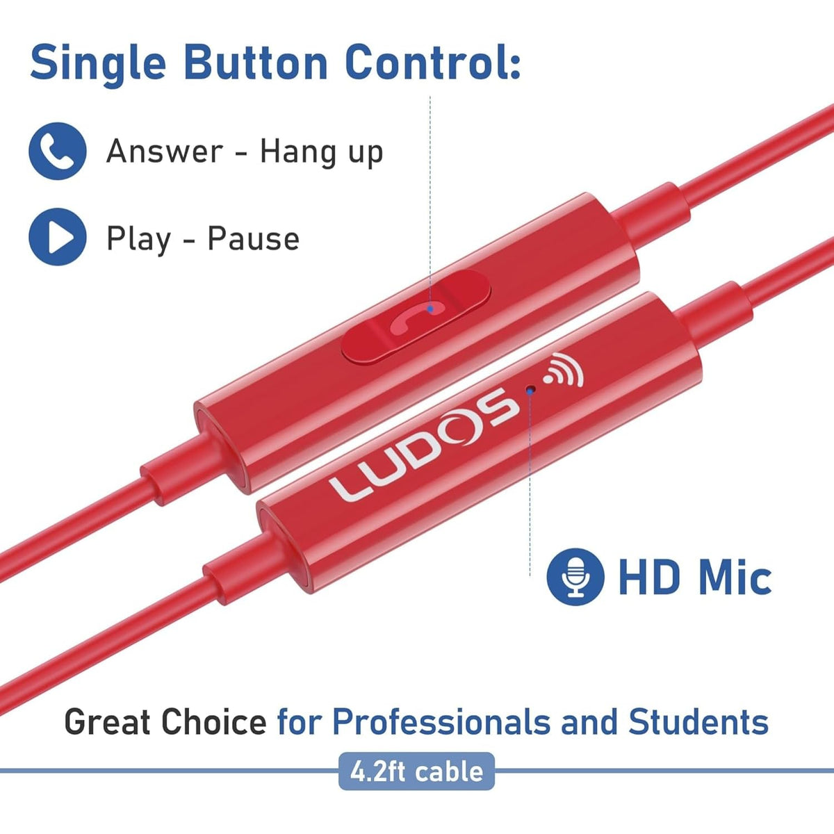 LUDOS Ultra magnetic earbuds attached together, offering tangle‑free storage benefit