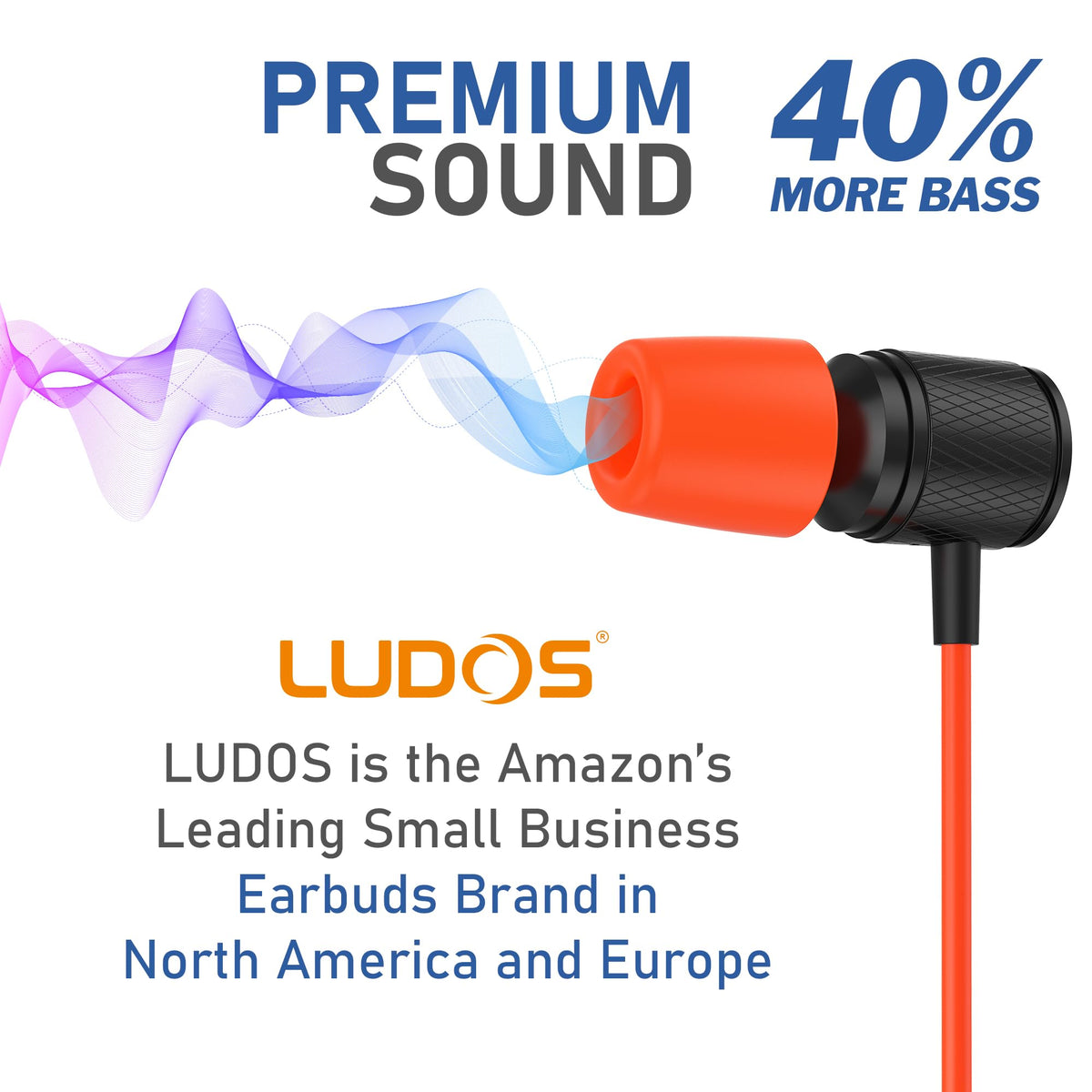 LUDOS size comparison beside credit card showing compact portability