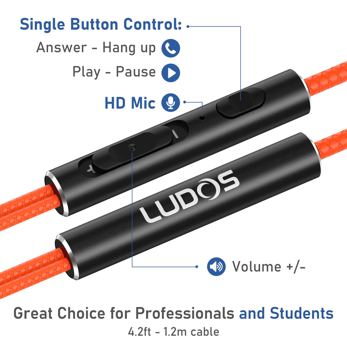 LUDOS Ultra Wired Earbuds coral microphone close-up for clear calls