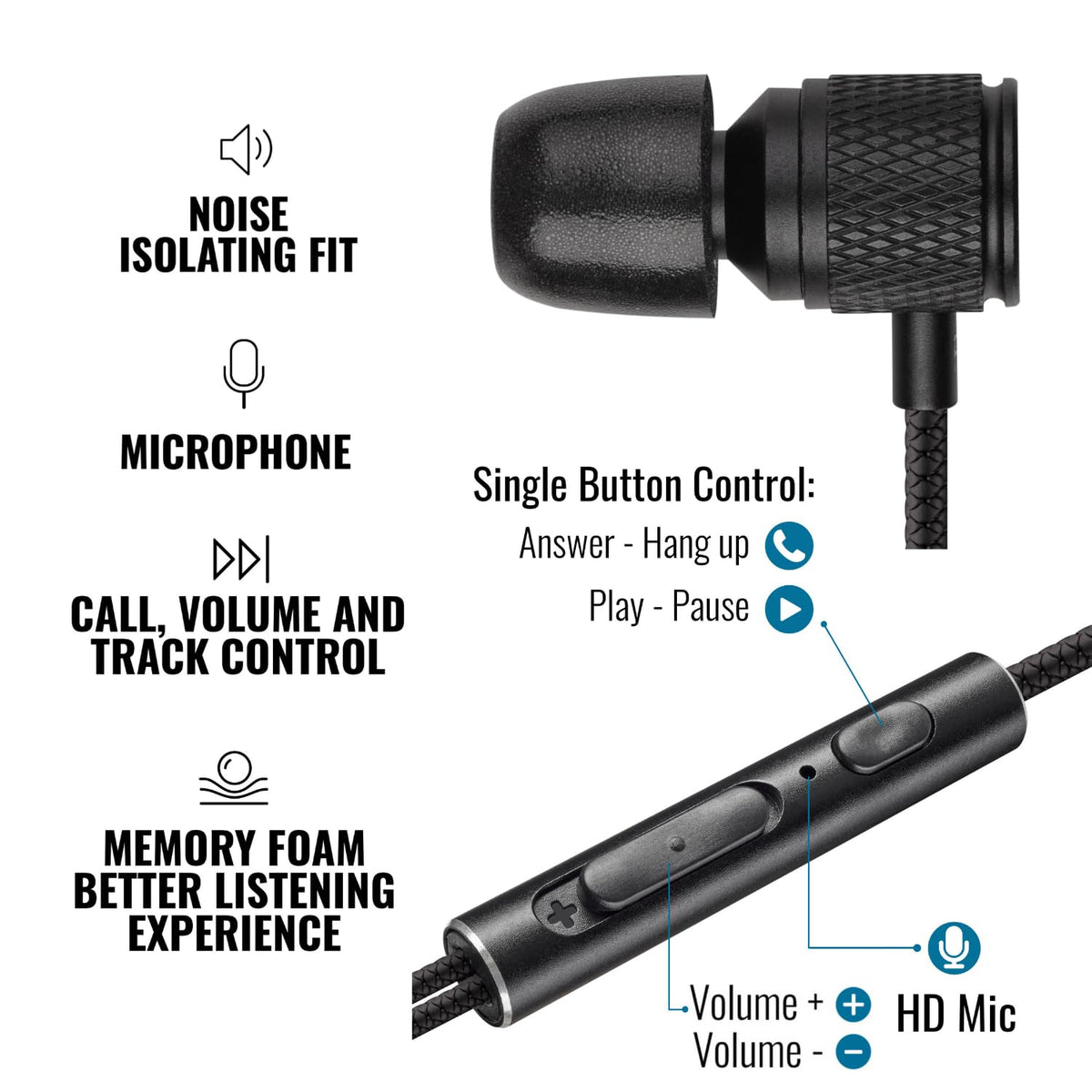 LUDOS Ultra wired earbuds with in-line mic for hands-free calls