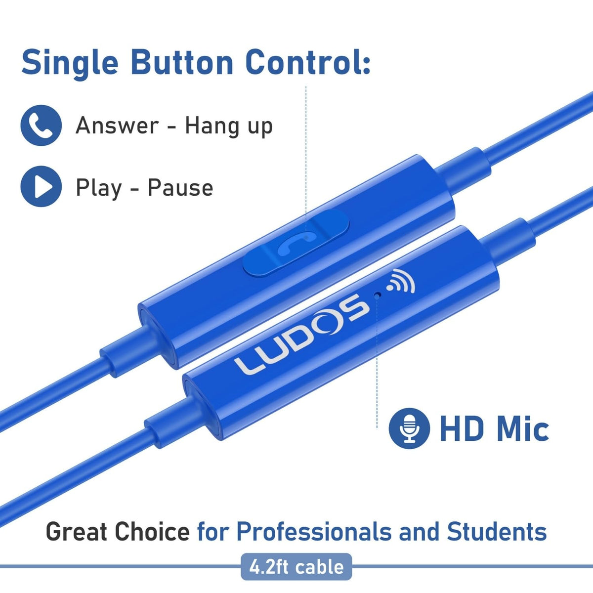 LUDOS Zenith used with iPhone, crisp audio for calls and music.