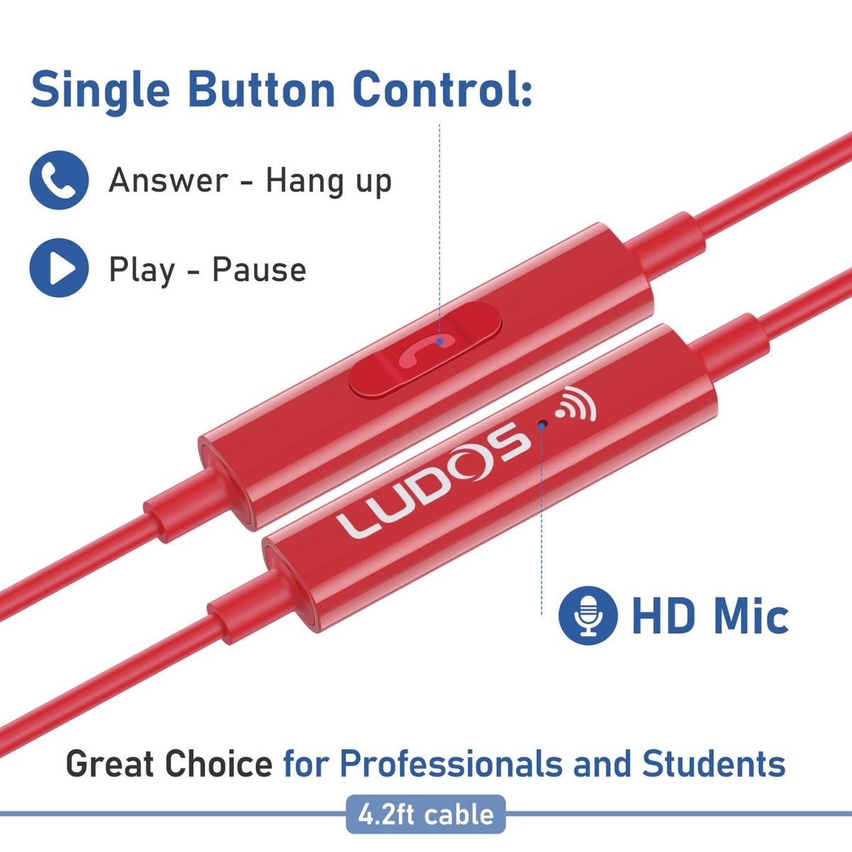 LUDOS Zenith USB C headphones neatly coiled cable for compact storage