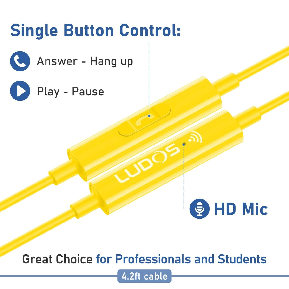 LUDOS Zenith in-ear fit, comfortable all-day listening.