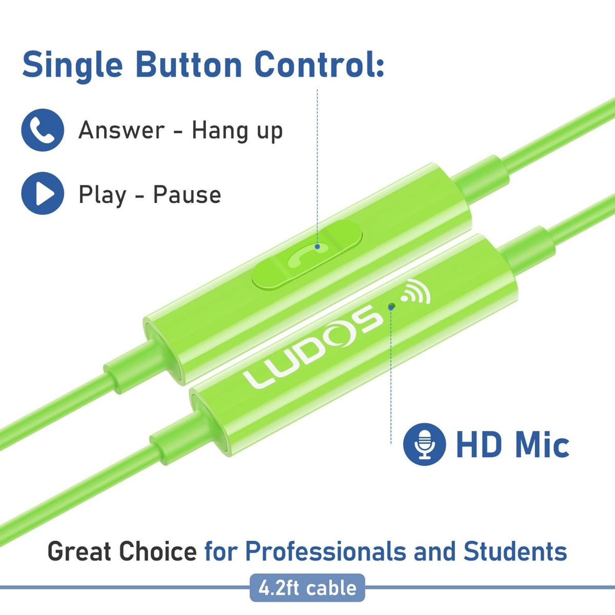 LUDOS Zenith in-use on call, clear voice transmission.