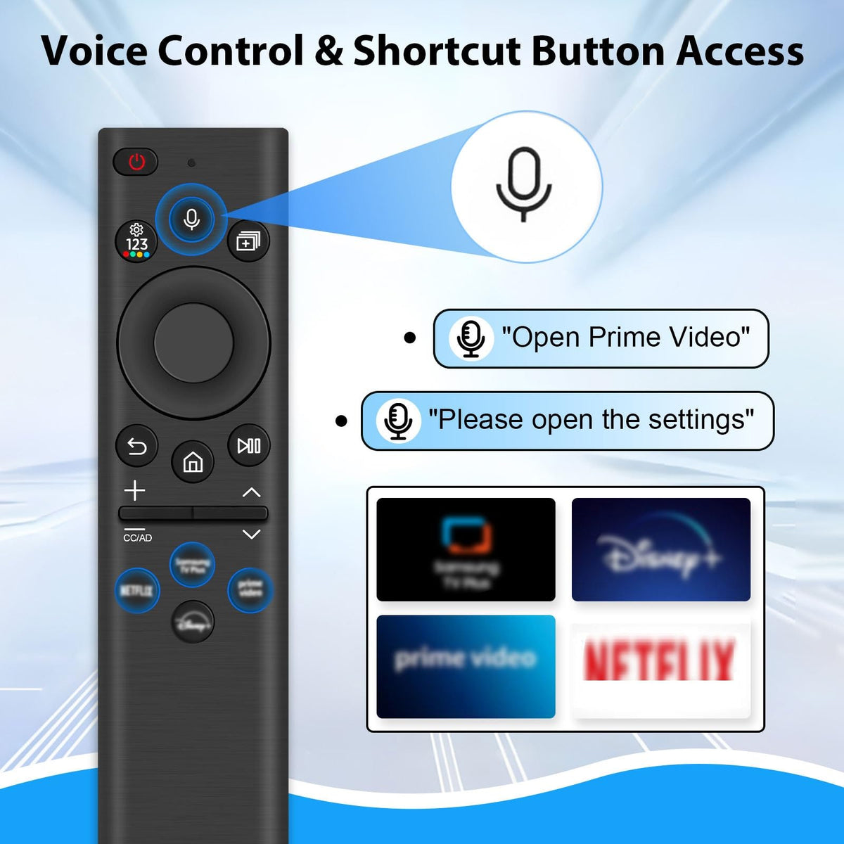 LUIRSAY BN59-01385A ergonomic remote design for comfortable use.