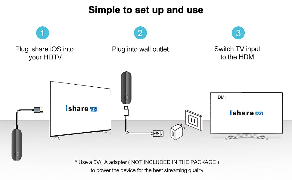 lulaven iShare travel-ready device supports wireless streaming anywhere you go