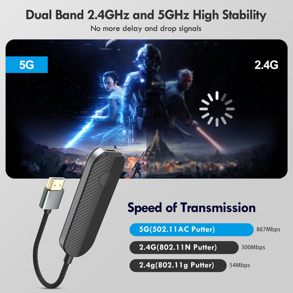 device connected to TV via HDMI with iPhone ready to mirror