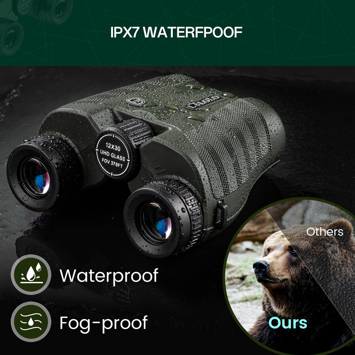 LULOLO binoculars used in the field for birdwatching benefit