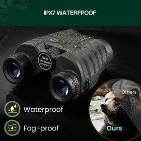 LULOLO binoculars used in the field for birdwatching benefit